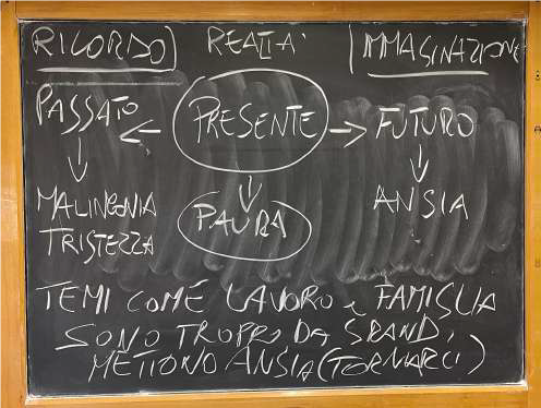 Motivarte – Quando l’arte diventa mestiere.